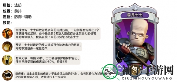 《我叫MT：归来》国足士士角色技能详情一览