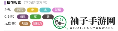 《宝可梦：朱紫》秃鹰娜属性解析