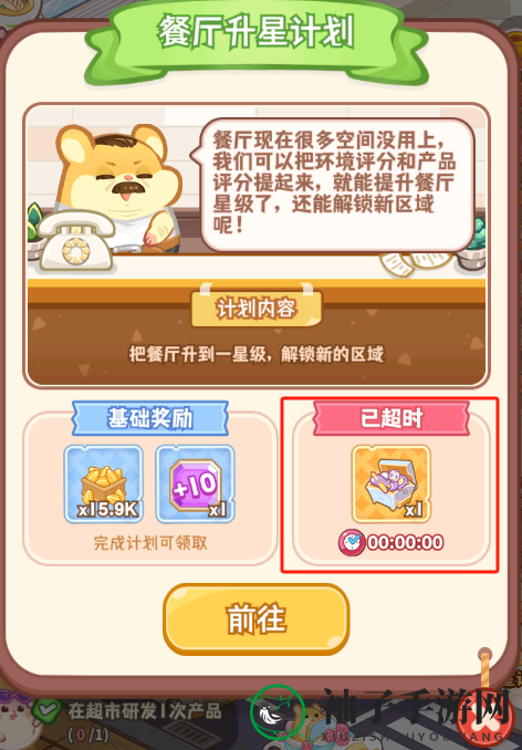 《帕帕的商业街》兑换码大放送