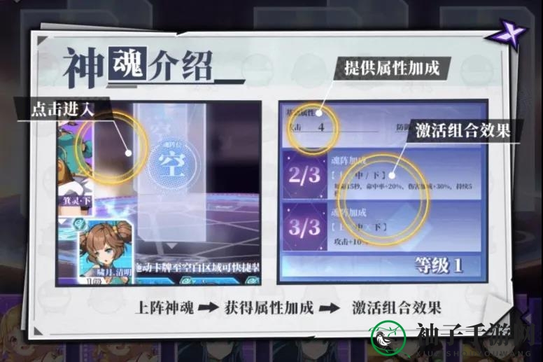 《奇门之上》神魂作用介绍