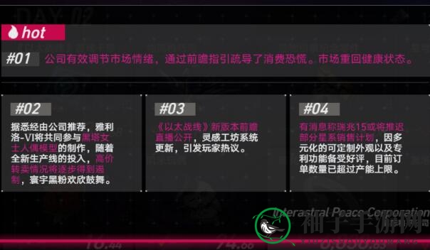 《崩坏：星穹铁道》模拟市场第二天攻略