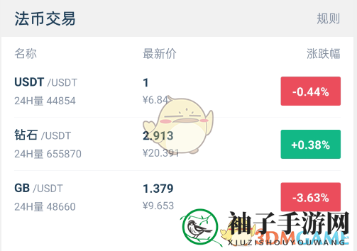 《好玩吧》钻石无法交易原因介绍