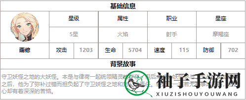 《第七史诗》三色英雄雨修介绍一览