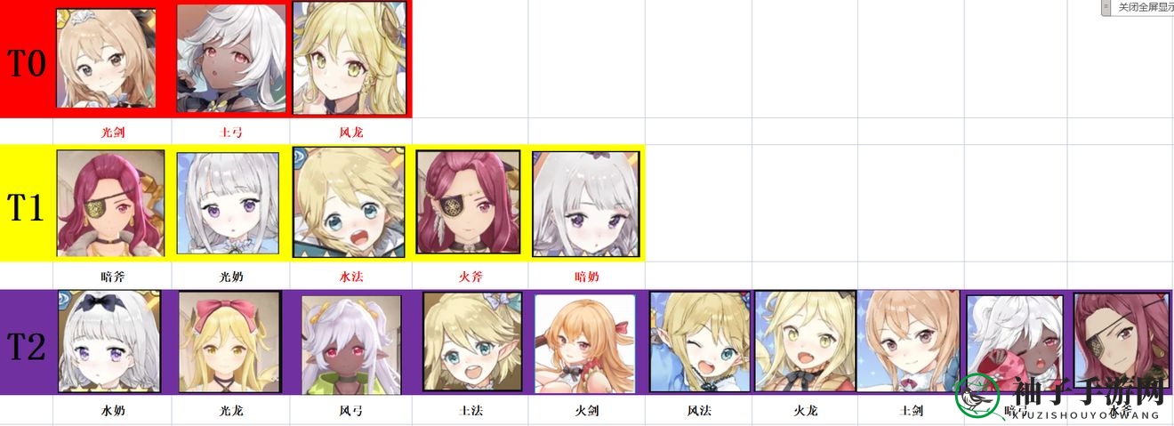 《玛娜希斯回响》开服角色实力评测