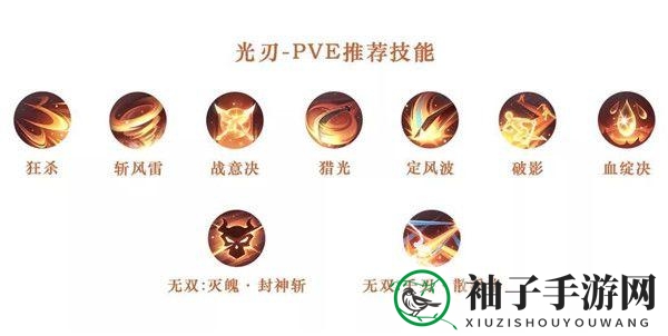 《天谕》光刃秘籍：解锁PVE与PVP技能搭配新境界