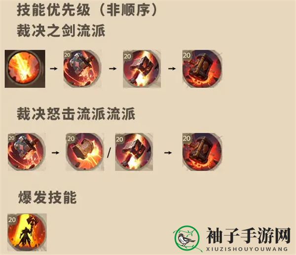 《塔瑞斯世界》圣骑士介绍