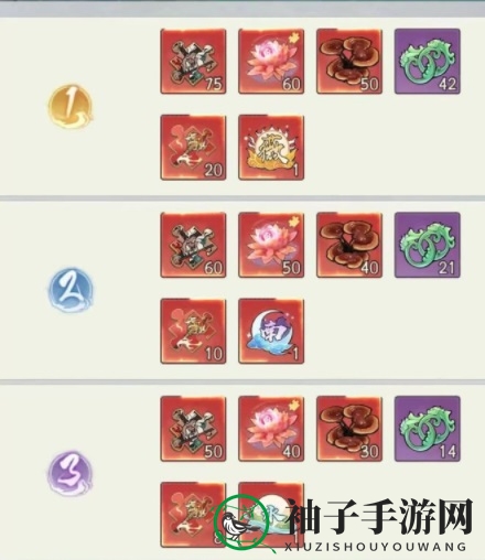 《寻道大千》蛮荒妖域玩法介绍