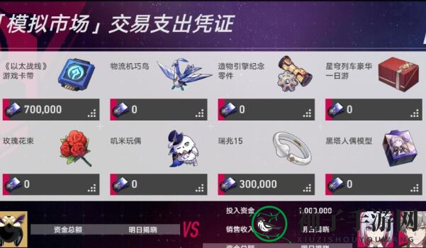 《崩坏：星穹铁道》模拟市场第二天攻略