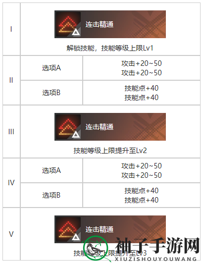 《白荆回廊》神秘音律印记效果解析