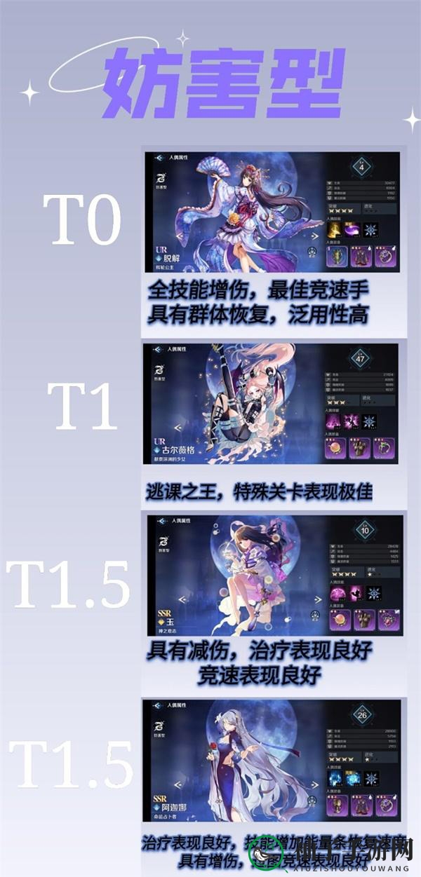 《复苏的魔女》四破节奏榜排行解读