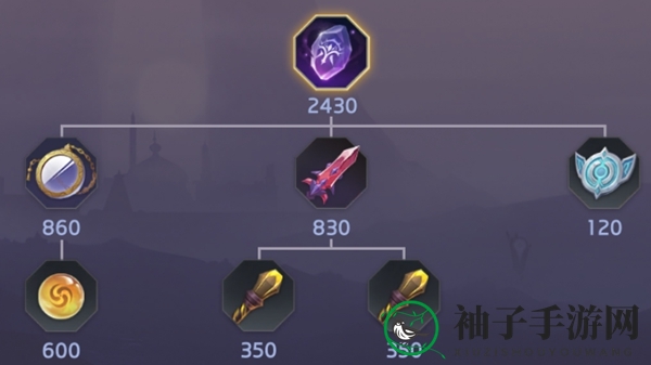 合成公式图片