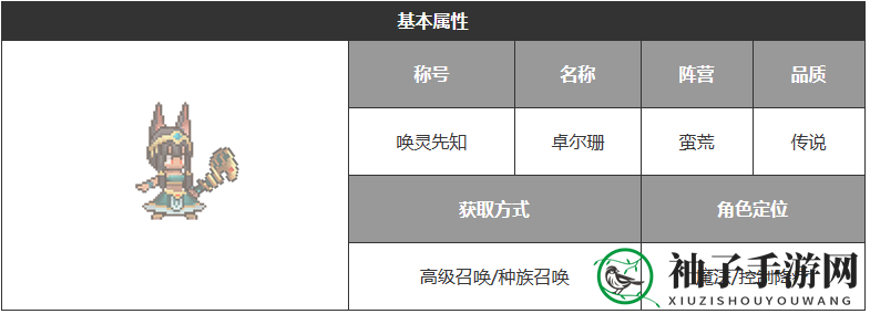 《浮空秘境》卓尔珊角色技能详解