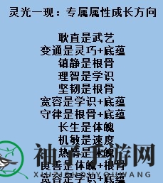 《梦幻新诛仙》南疆萌娃培育推荐