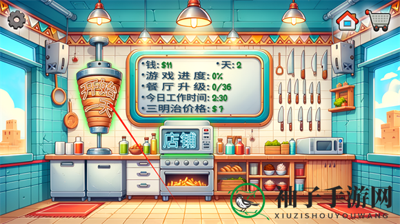 《沙威玛传奇》制作沙威玛方法