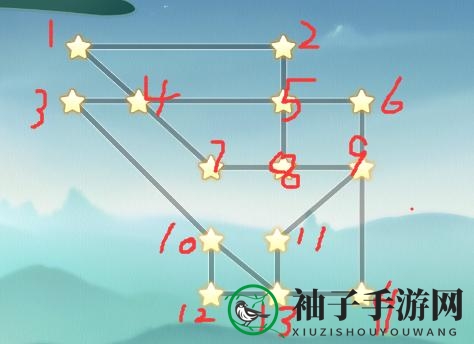 《破晓序列》巨木摘星第14关通关攻略图文