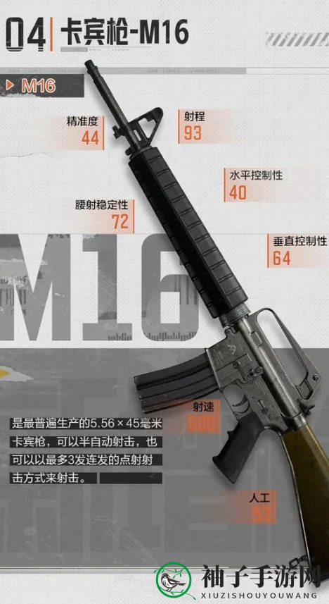 《暗区突围》卡宾枪m16介绍