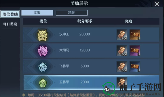 《真三国无双霸》武宴摘星玩法奖励一览