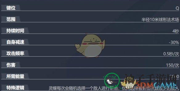 《漫威争锋》灵蝶钗的技能解析