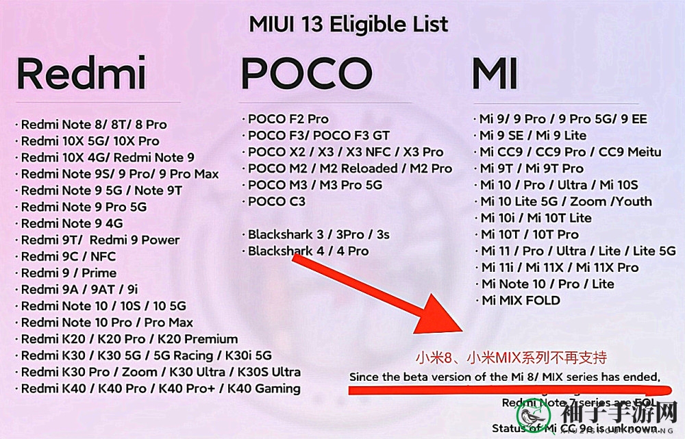MIUI13支持机型介绍
