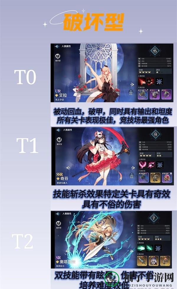 《复苏的魔女》四破节奏榜排行解读