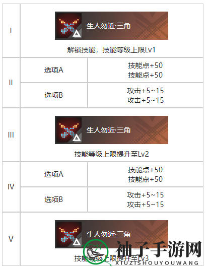 《白荆回廊》家烙痕效果一览
