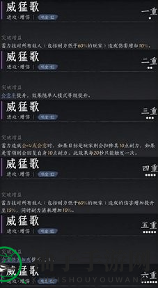 《燕云十六声》陌刀心法搭配推荐