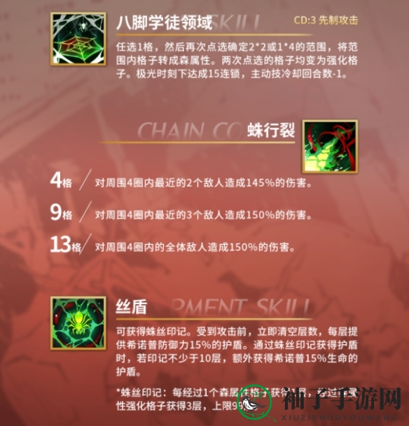 《白夜极光》希诺普技能一览