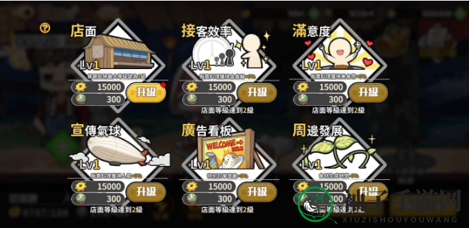 《拂晓的拾荒团》新手玩法攻略