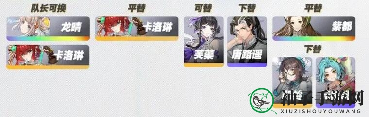 《白荆回廊》蚀爆队玩法介绍