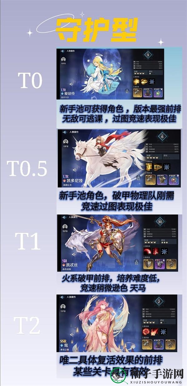 《复苏的魔女》四破节奏榜排行解读