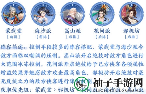 《武林闲侠》蒙武堂阿宝音阵容搭配攻略
