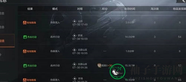 《暗区突围》杰出行动判定条件一览