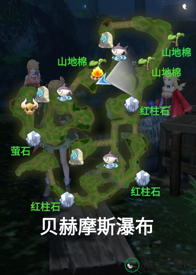 《玛娜希斯回响》贝赫摩斯瀑布采集点位置一览