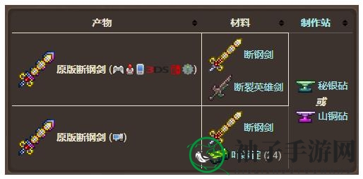 《泰拉瑞亚》原版断钢剑武器揭秘