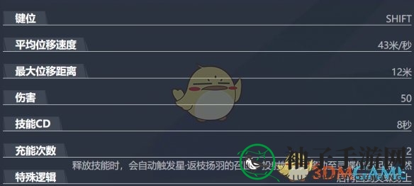 《漫威争锋》灵蝶钗的技能解析