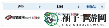 《泰拉瑞亚》贪婪戒指配饰介绍