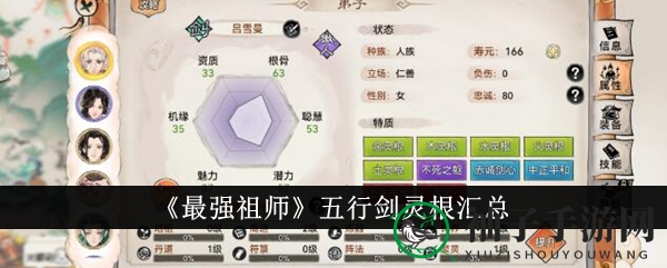 《最强祖师》五行灵根秘籍：打造巅峰剑修之路