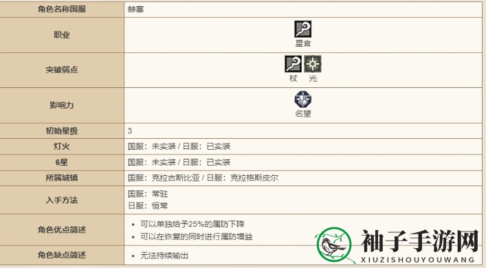 歧路旅人霸者法师赫塞技能解析：全面揭秘冰霜之力