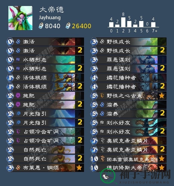 《炉石传说》大帝德卡组搭配攻略