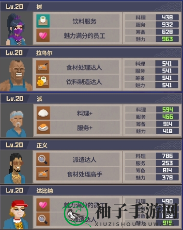 揭秘寿司店活力源泉：潜水员戴夫服务员属性深度攻略