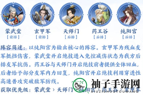 《武林闲侠》蒙武堂阿宝音阵容搭配攻略