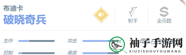 《决胜巅峰》布迪卡角色详览