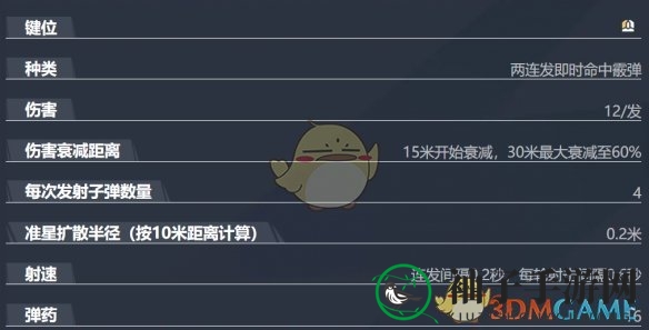 《漫威争锋》灵蝶钗的技能解析