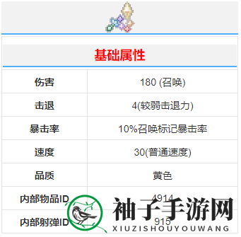 《泰拉瑞亚》万花筒武器介绍