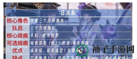 《白荆回廊》日炎队阵容搭配攻略