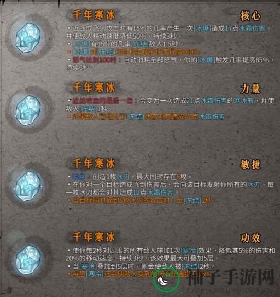 《暖雪》千年寒冰放几号位推荐