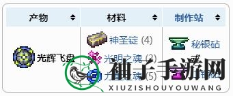 《泰拉瑞亚》光辉飞盘武器介绍
