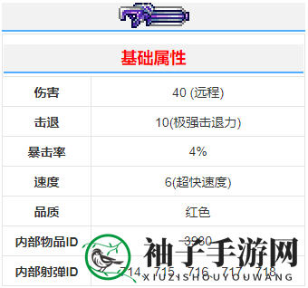 《泰拉瑞亚》喜庆弹射器mk2武器介绍