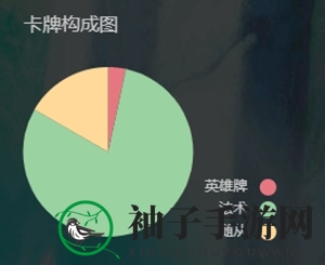 《炉石传说》大帝德卡组搭配攻略