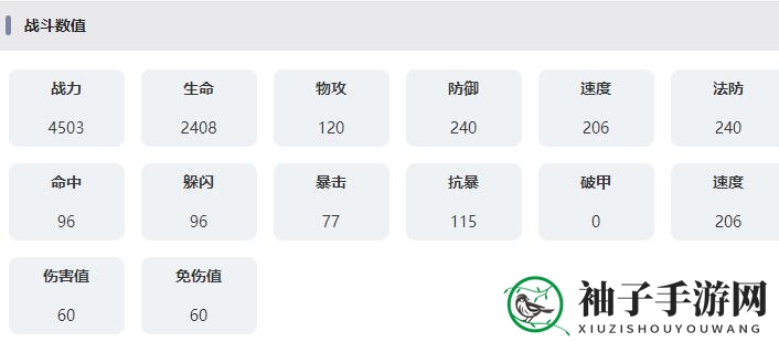 《永夜降临：复苏》沃克尔技能属性介绍